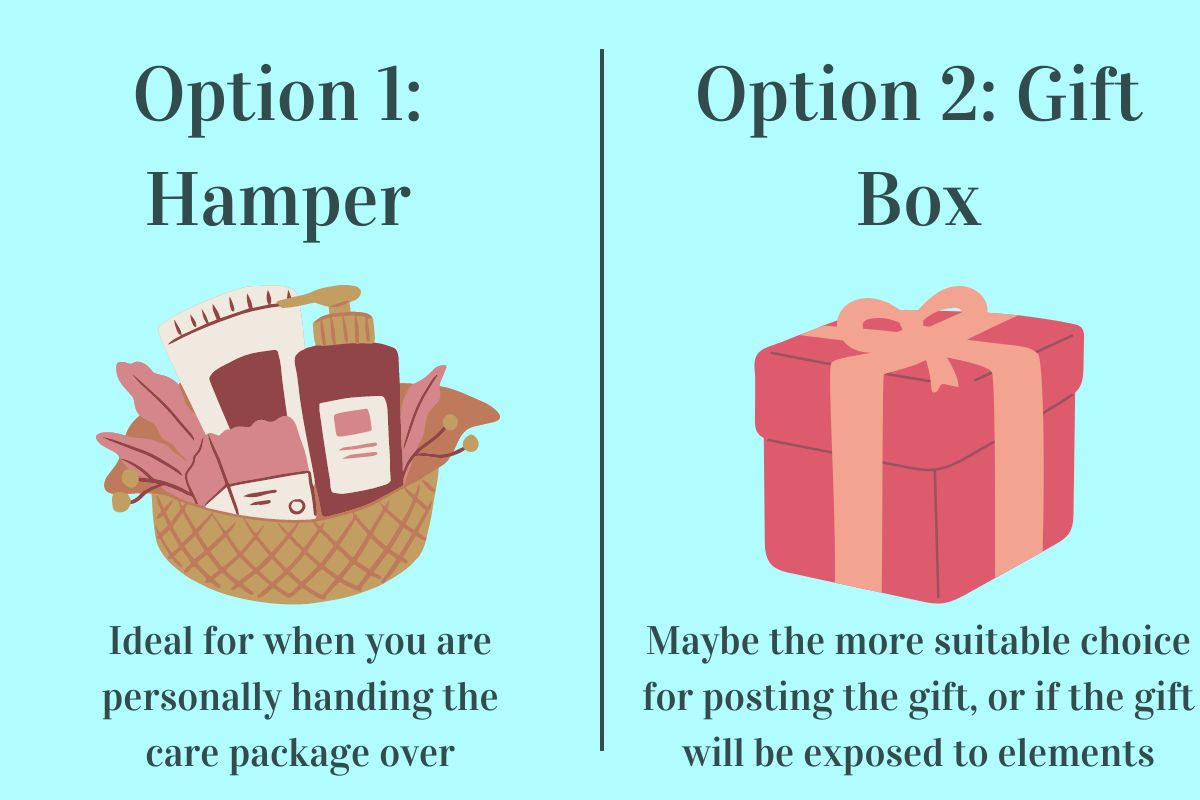Care Package Gifting Options