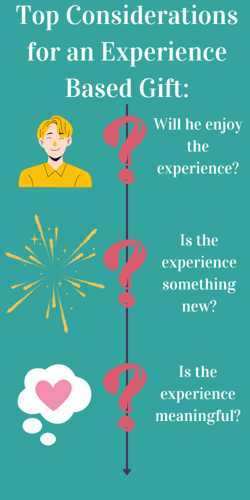 Experience Based Gift Infographic for Boyfriend