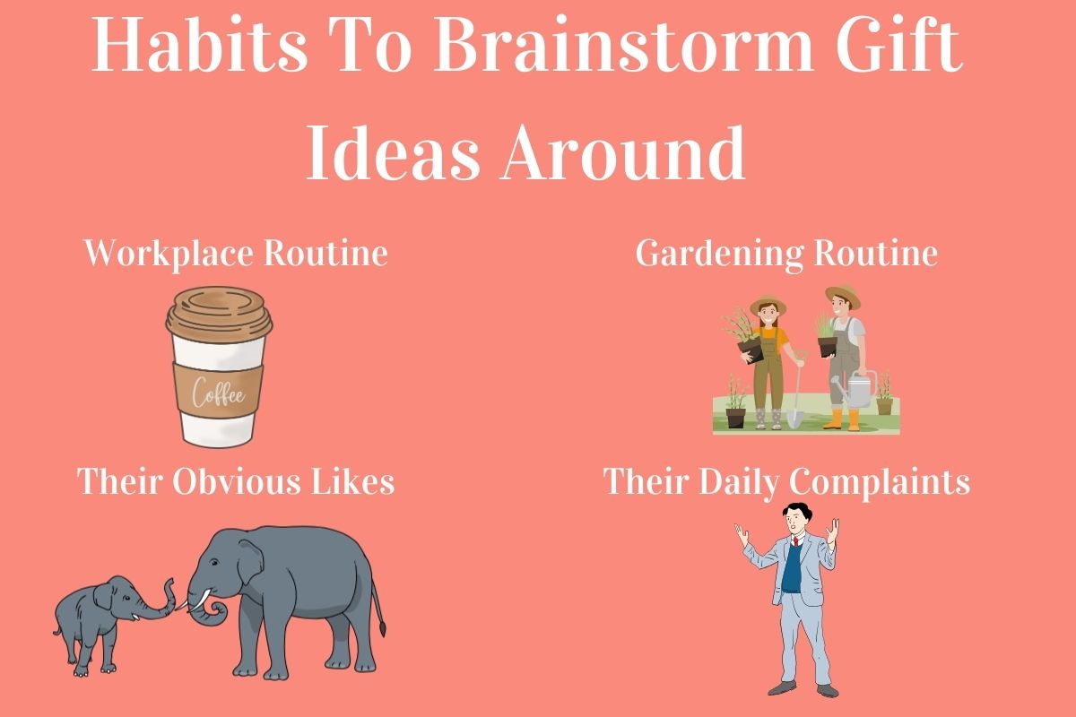 Infographic of using daily habits to brainstorm gift ideas