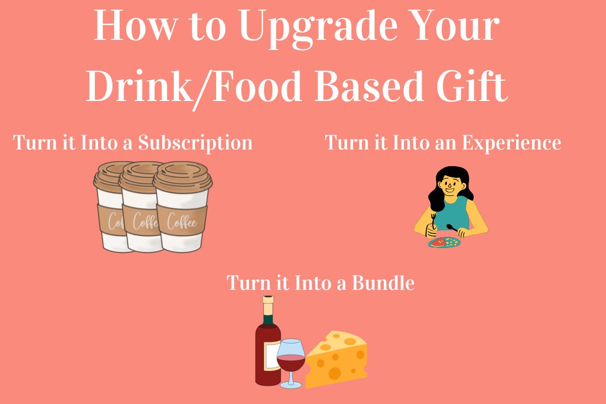 An infographic showing some quick ways you can upgrade the food or drink based 1st gift for your new girlfriend.