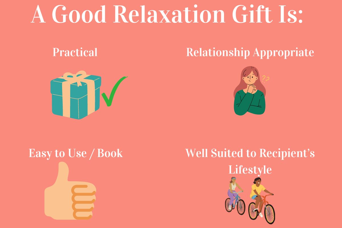 Infographic on what makes a good relaxation gift