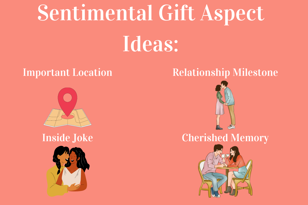 Sentimental Gift Aspect Ideas Infographic