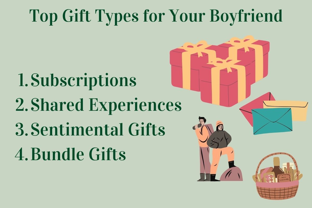 Top gift types for your boyfriend infographic