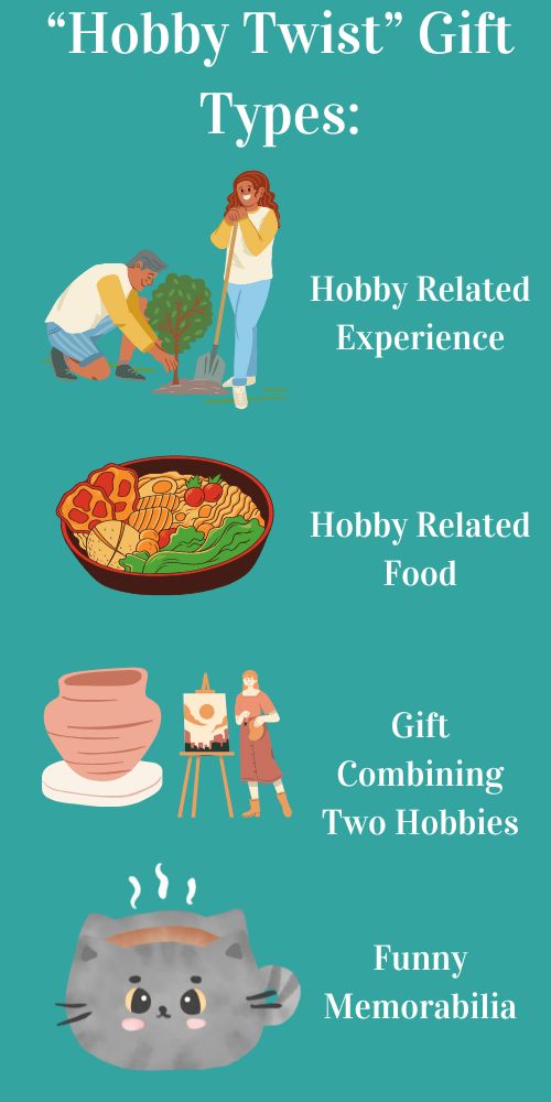 Hobby twist method infographic